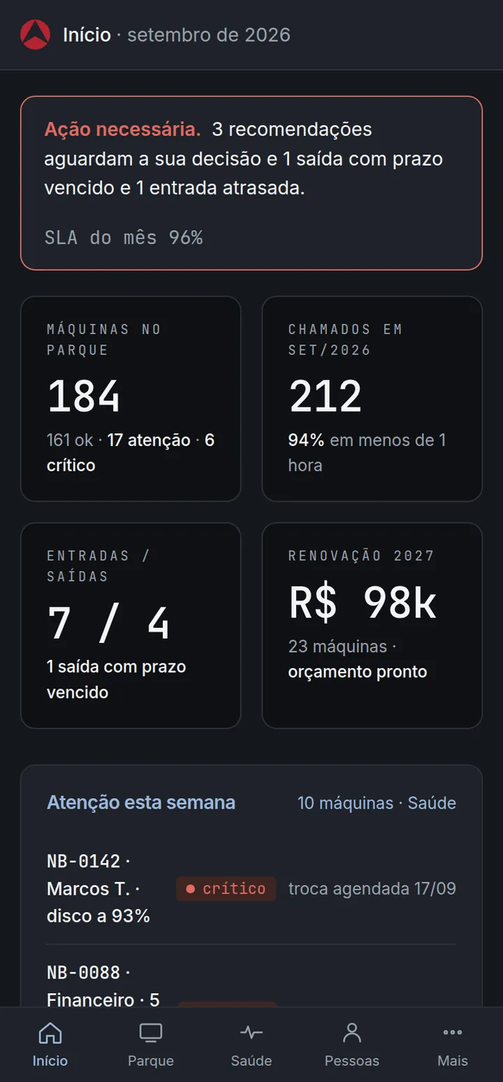 Tela Início do Radar no celular, com os quatro números do parque e a atenção da semana.
